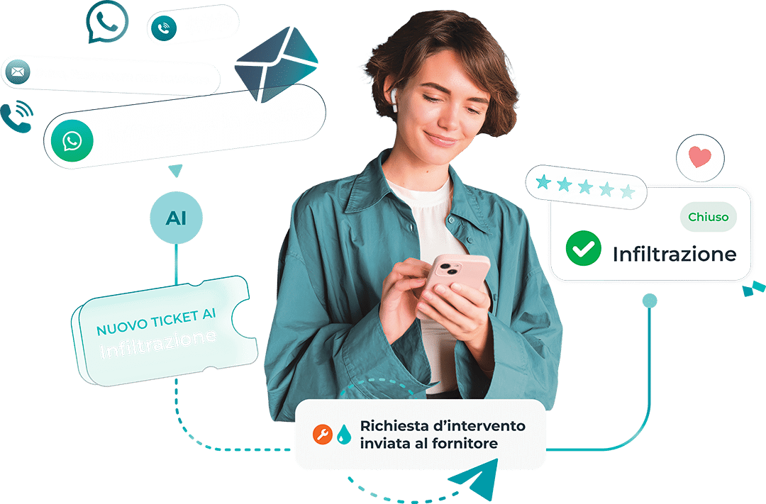 Dashboard Comunicasa